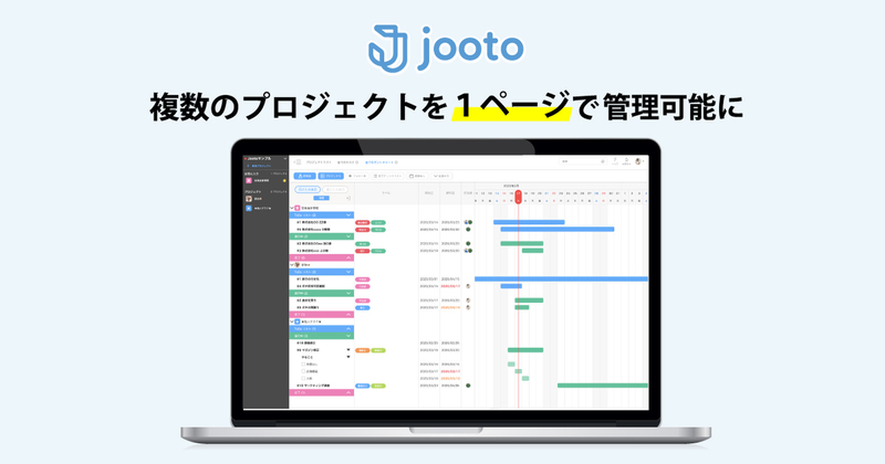 Jooto