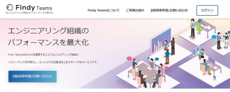 Findy Teams