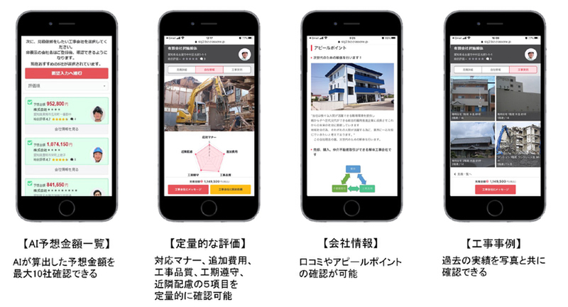 Kurasoune Demolition