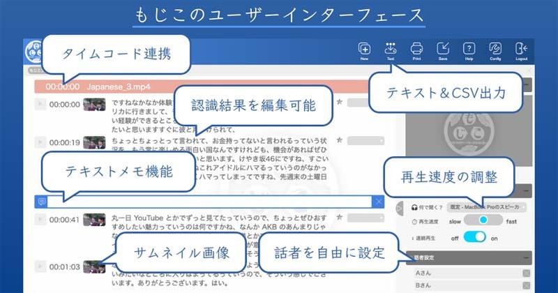 Tbsテレビが開発した文字起こしエディター もじこ 一般企業へ販売innouvators