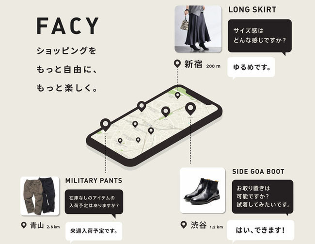FACY